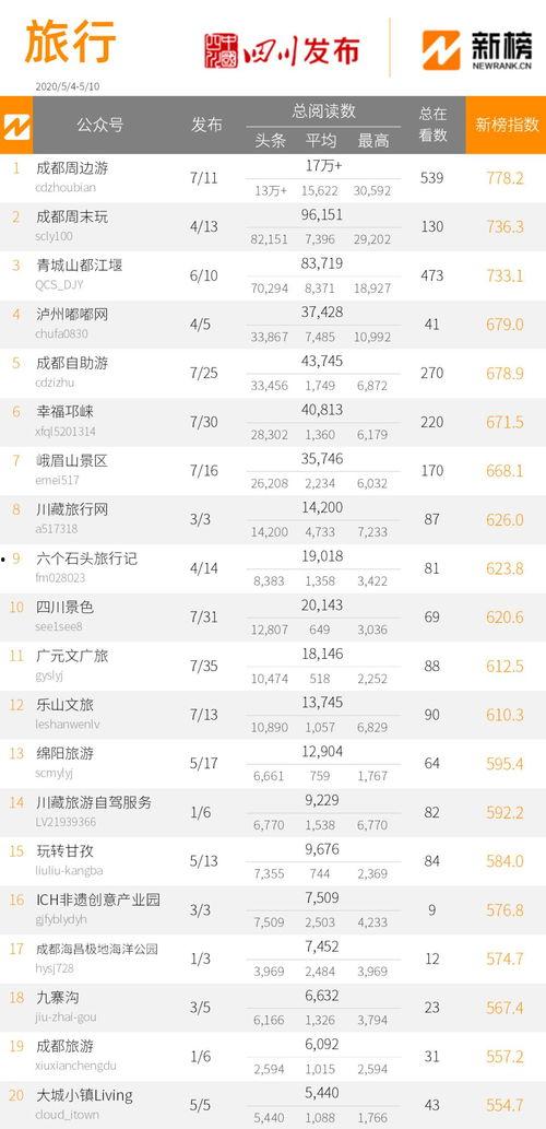 热门话题开学话题,新起点，新征程，共筑青春梦想
