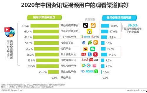 资讯热门话题,解码当下热门话题