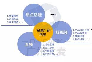 热门话题念念,探寻热门话题背后的情感共鸣