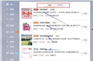 热门话题效应,揭秘网络舆论的狂欢与反思