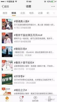 真人热门话题,从热门话题看网络文化新风向
