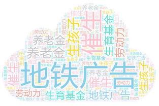 热门话题催生,从热门话题看行业发展趋势