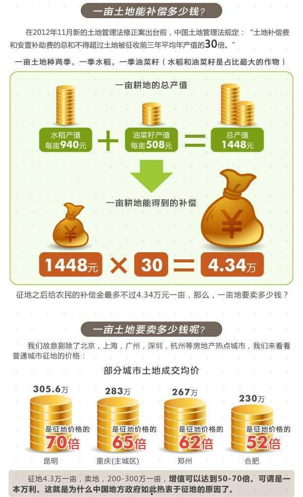 热门话题房东,揭秘租房市场的最新趋势与挑战