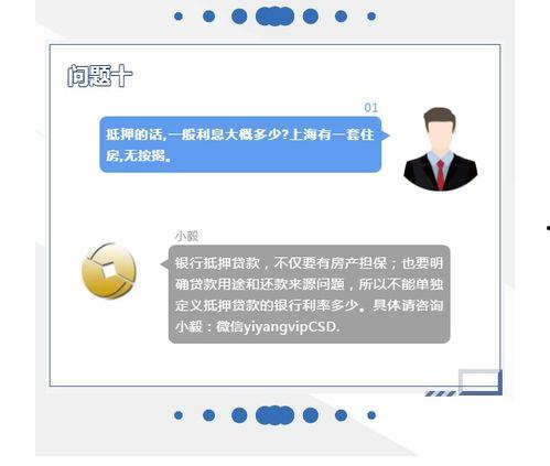 抵押热门话题,揭秘热门抵押话题背后的金融奥秘