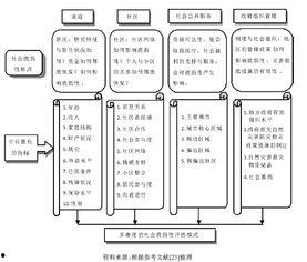 话题评述热门话题