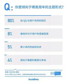 热门话题新出,探索2023热门话题下的新视角与趋势