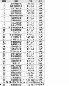寒假热门话题,趣味学习与休闲生活大揭秘