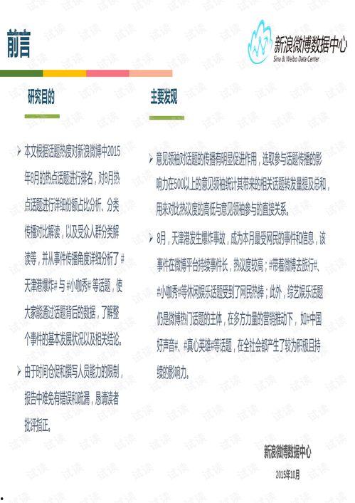 热门话题汇报,科技革新、社会变迁与全球焦点