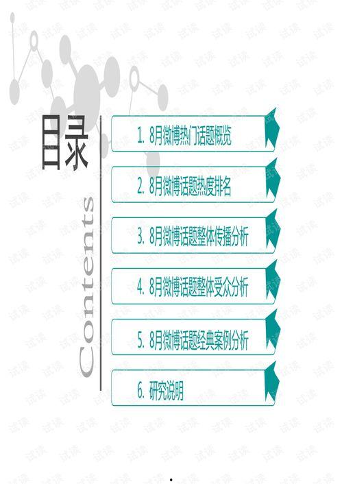 热门话题汇报,科技革新、社会变迁与全球焦点