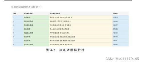 热门话题程序,深度解析社会焦点与趋势