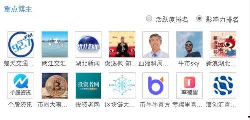 热门话题 襄阳,古战名城的新时代篇章