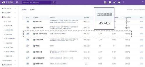 热门话题入口话题,解码当下社会热点与焦点