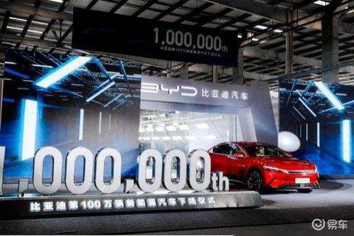 热门话题 汽车,创新驱动，绿色未来趋势
