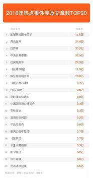 热门话题多人,如何在困境中携手前行