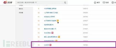 话题热门榜热门话题大全