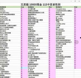 热门话题抽奖,揭秘热门话题背后的惊喜大奖！