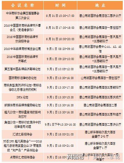 热门话题商标,捕捉时代脉搏的商标风云