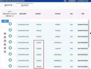 热门话题商标,捕捉时代脉搏的商标风云