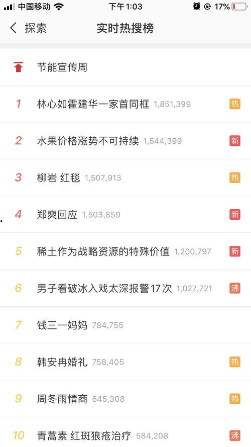 热门话题 关联,热门话题下的创新与变革