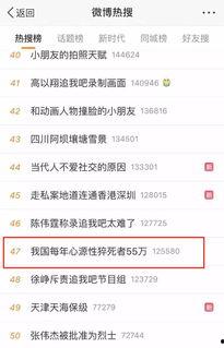 上次热门话题,揭秘上期热门话题背后的故事与影响