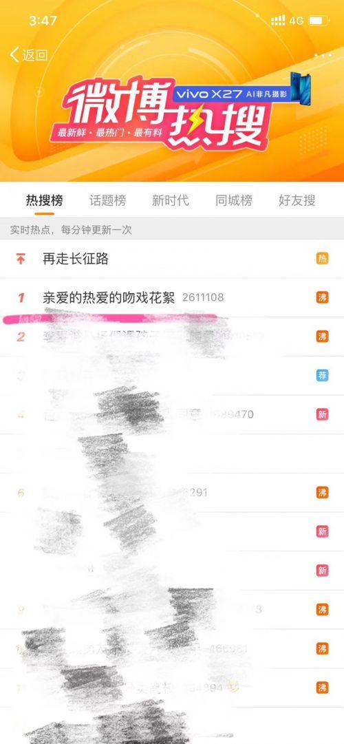 消费热门话题,揭秘热门话题背后的消费趋势