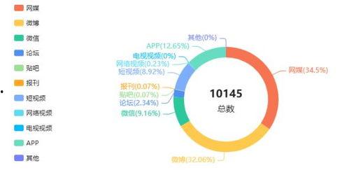民航热门话题,揭秘航空业新趋势与挑战