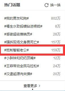 热门话题男性,探索当代男性话题的热点与趋势