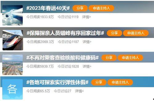 热门话题 出行,探索热门话题下的出行变革