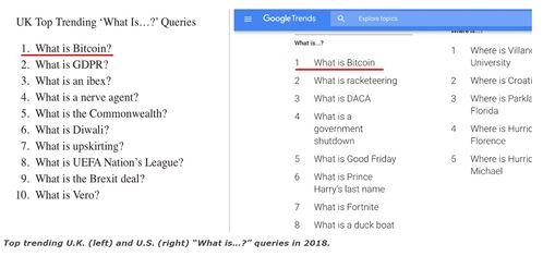 2018 热门话题,回顾那些引发热议的瞬间