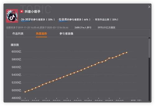 放热门话题,探讨社会焦点与公众关注