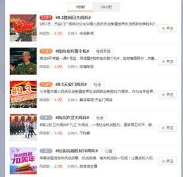 十亿热门话题,揭秘网络时代的焦点话题