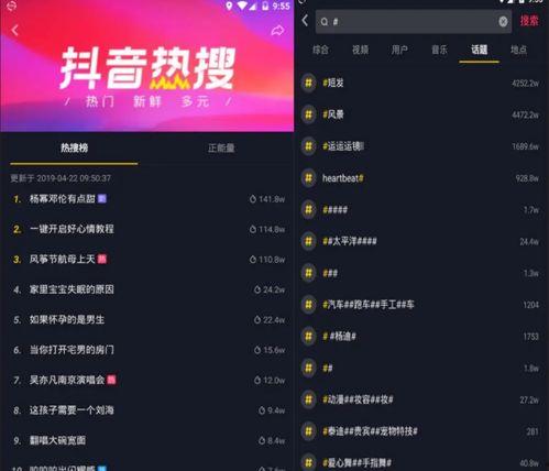 特别热门话题,揭秘当下最火话题背后的真相与影响
