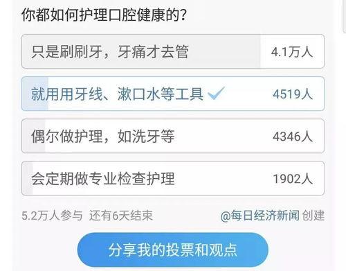 口腔热门话题,揭秘口腔疾病防治新趋势