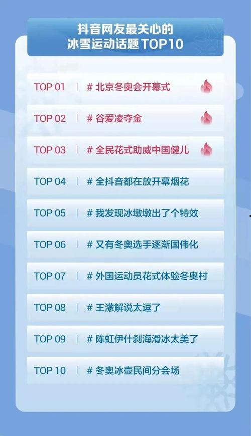 相关热门话题,探索人工智能与元宇宙的跨界融合