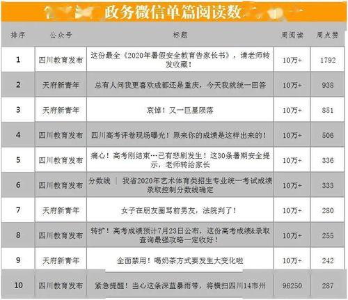 热门话题总数,盘点近期热门话题总数