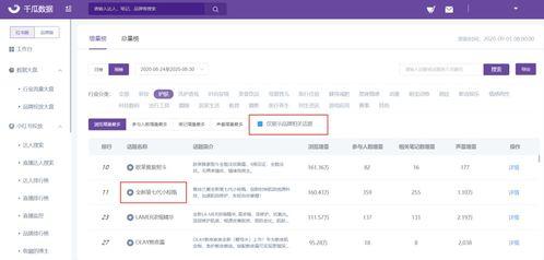 热门话题99,回顾那些改变时代的重大事件
