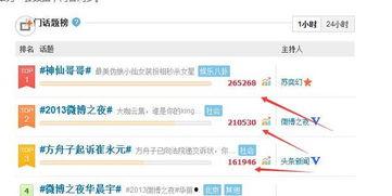 热门话题 排序,科技新宠，未来生活新范式n2. 碳中和新篇章：绿色转型，共筑美好家园n3. 人工智能赋能：产业升级，智慧生活新体验n4. 数字货币崛起：金融创新，重塑支付格局n5. 5G时代：万物互联，开启智能生活新纪元