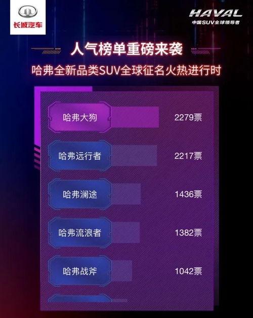 线上热门话题,线上热门话题深度解析