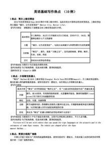 热门模板热门话题,揭秘当下热门模板背后的秘密与趋势
