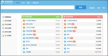 热门话题同城热门