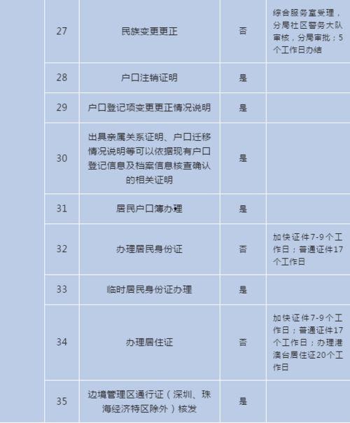 朝阳热门话题,聚焦城市新动态，解码热点话题背后的故事