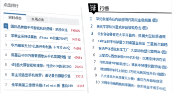 热门话题热门分类,热门话题分类深度解析