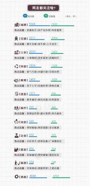 热门话题热门分类,热门话题分类深度解析