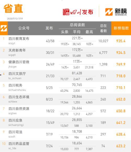 热门话题58,聚焦社会热点，洞察时代脉搏