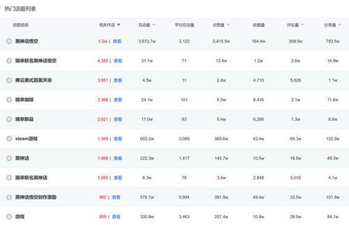 热门话题幸运,幸运背后的秘密与启示