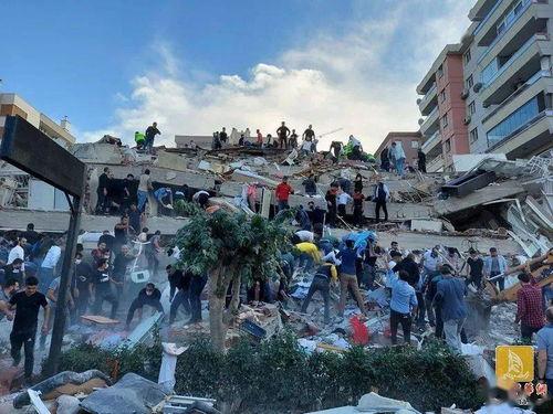 土耳其热门话题,双重危机下的国家走向