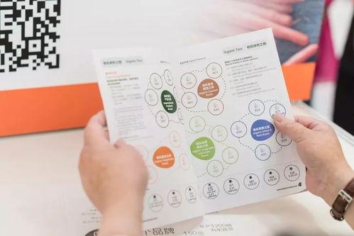 有机热门话题,有机潮流下的绿色生活新风尚