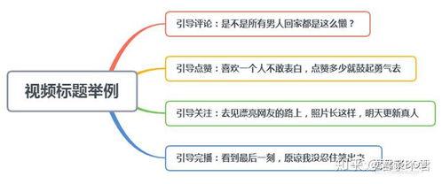晚期热门话题,聚焦热点，洞察未来趋势