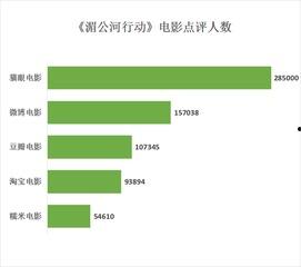 湄公河热门话题,揭秘东南亚水路贸易新热点