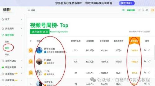 热门话题 平台,深度解析社会焦点与趋势